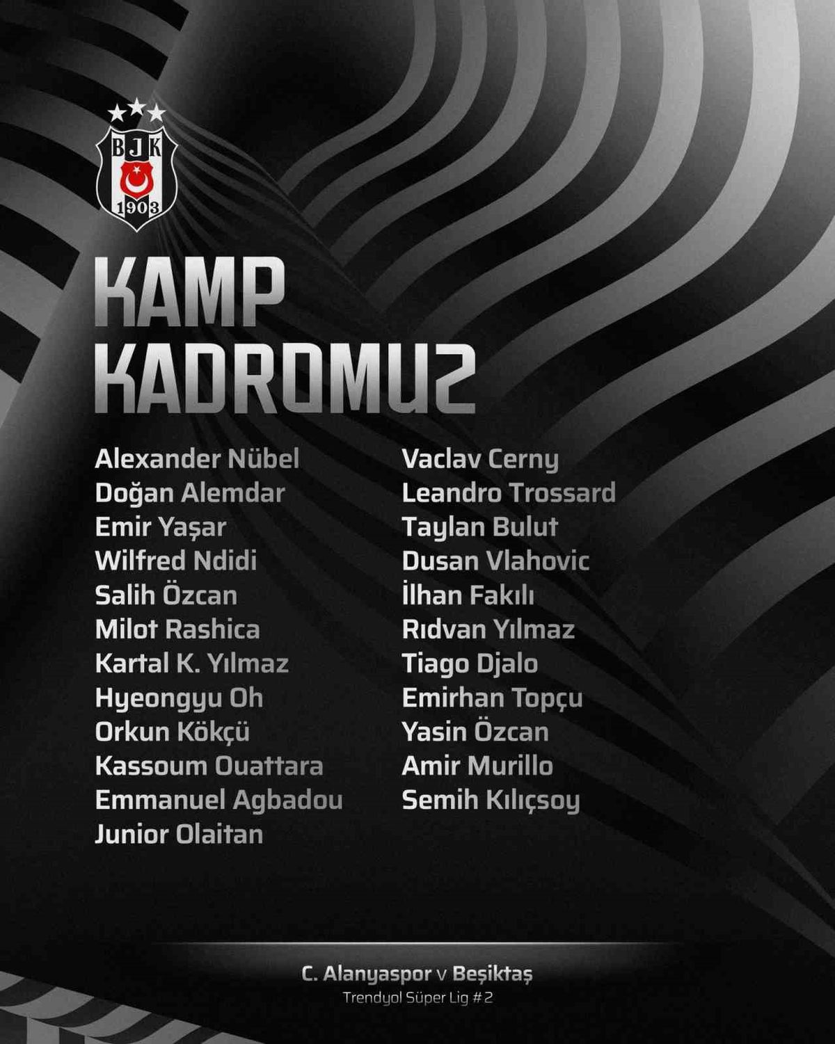 Beşiktaşımızın Alanyaspor Maçı Kadrosu Açıklandı: Trossard Sürprizi!